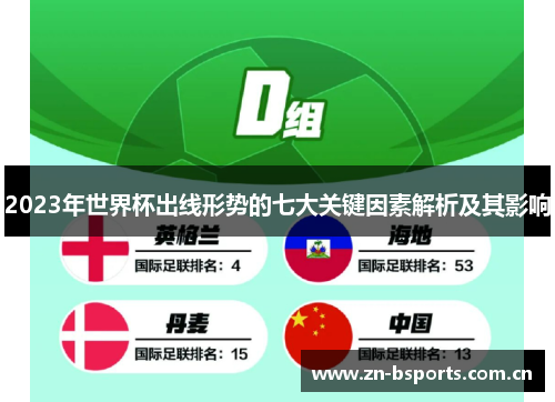2023年世界杯出线形势的七大关键因素解析及其影响